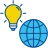 WAN solutions