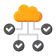 Improved network management