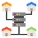 Organized network infrastructure